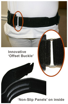 Innovative Offset Buckle and Non-slip panels on inside